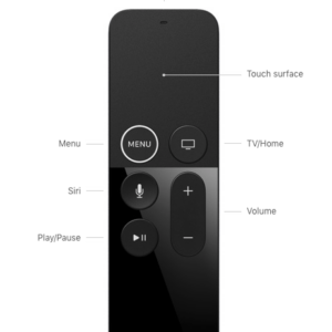 Apple Siri Remote (1st Generation)